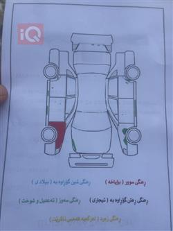 کیا ریۆ